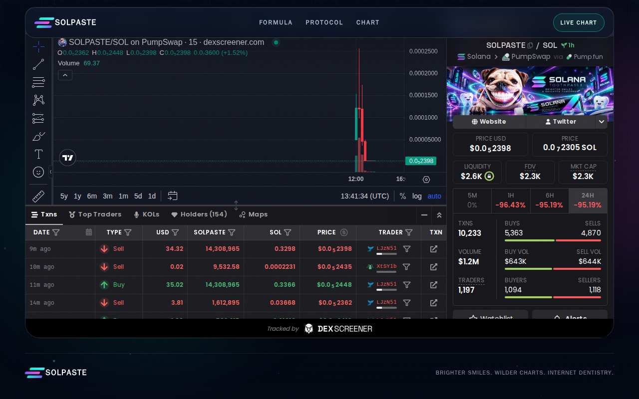 Screenshot from the check