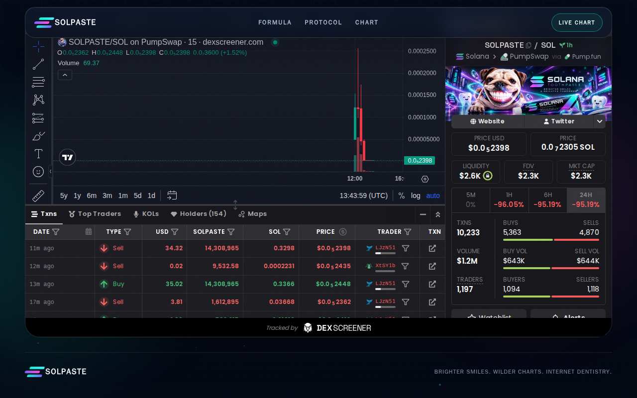 Screenshot from the check